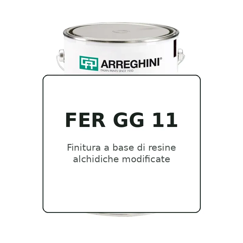 CONVERTER FER GG 11
